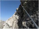 Lienzer Dolomitenhütte - Große Gamswiesenspitze